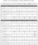Waterproof Mattress Protector Collection-Gina's Home Linen Ltd